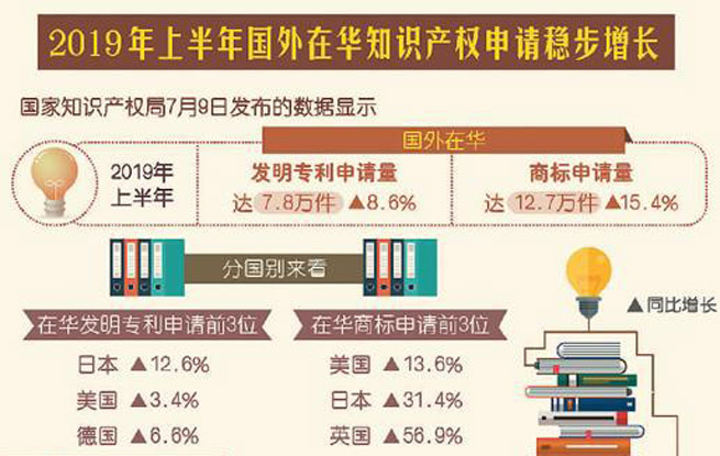 中国经济总量算港澳台了没_中国地图(3)