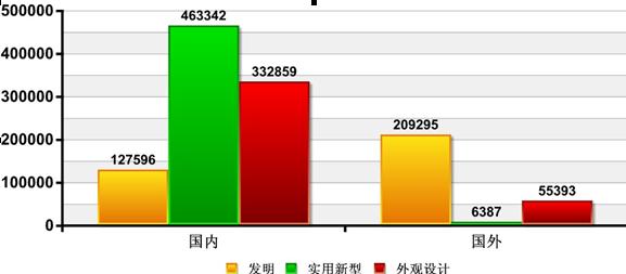 我国经济总量占世界经济总量的_我国抑郁症占世界图(2)